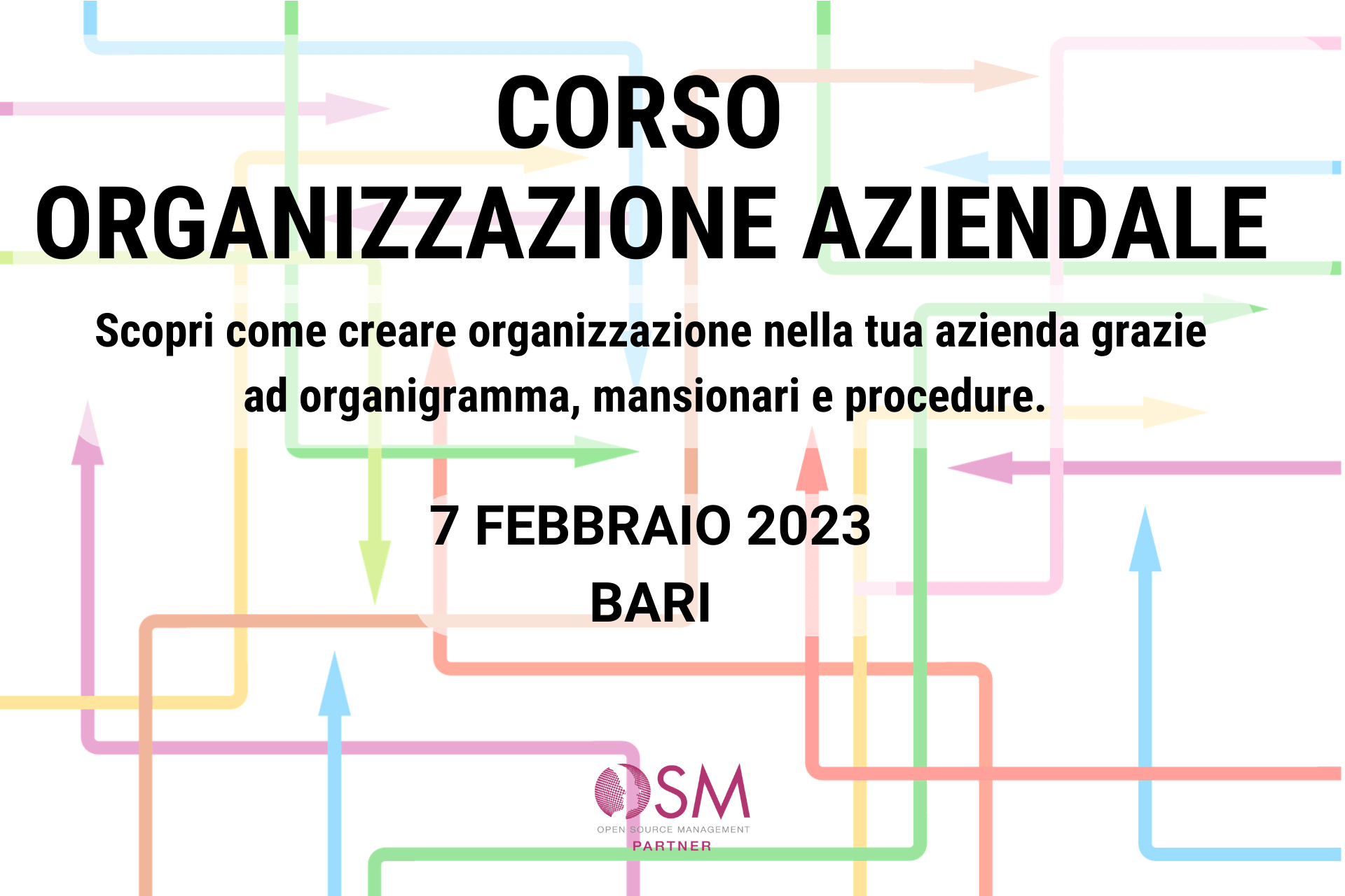 Corso Organizzazione Aziendale