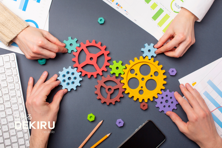 HR Management Efficace